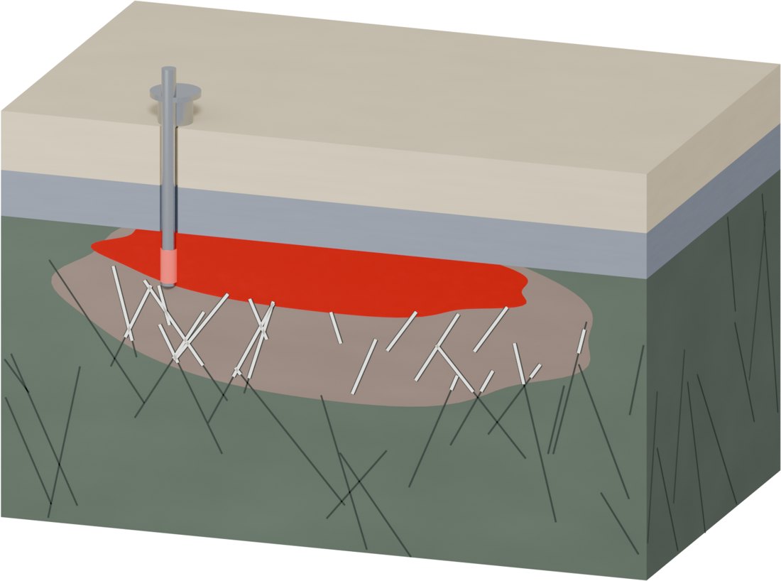 Cutaway: dense CO₂ spreading under a cap rock in fractured peridotite, with carbonate veins forming